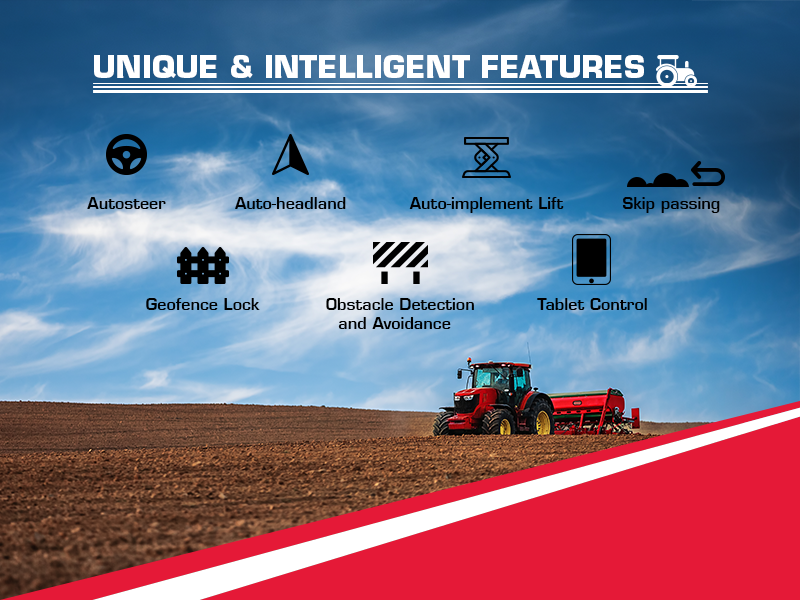 Mahindra Showcases its First Ever Driverless Tractor in India, launch ...